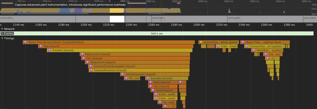 Redux Form performance